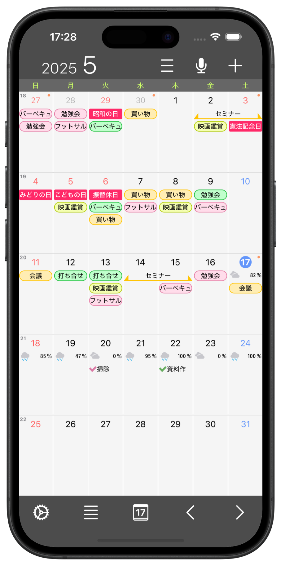 月表示
